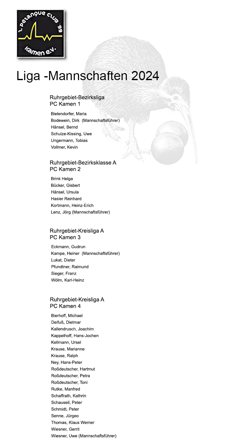 Mannschaften 2024